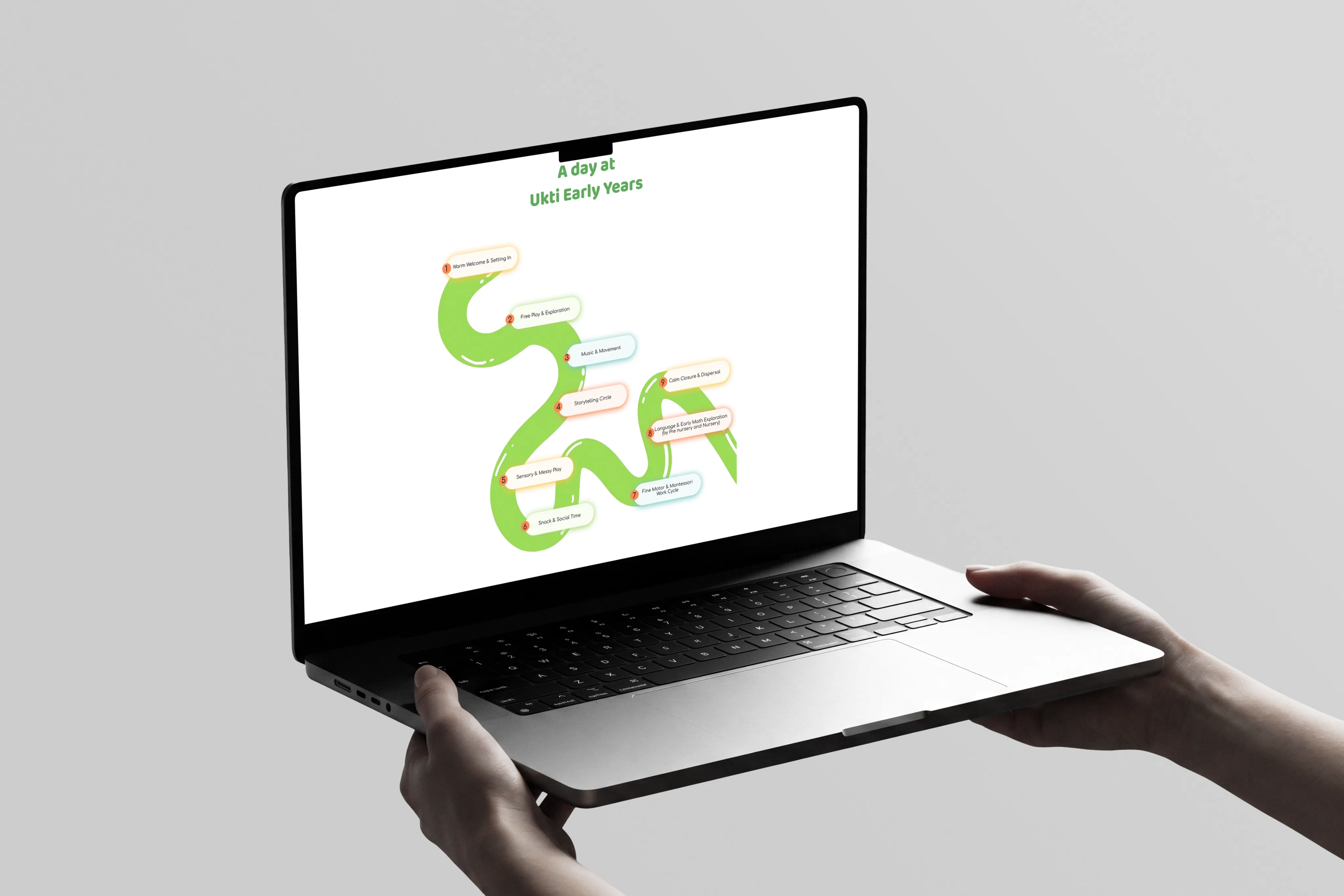 Ukti site homepage shown on a laptop held by hand